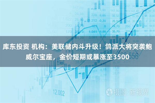 库东投资 机构：美联储内斗升级！鸽派大将突袭鲍威尔宝座，金价短期或暴涨至3500